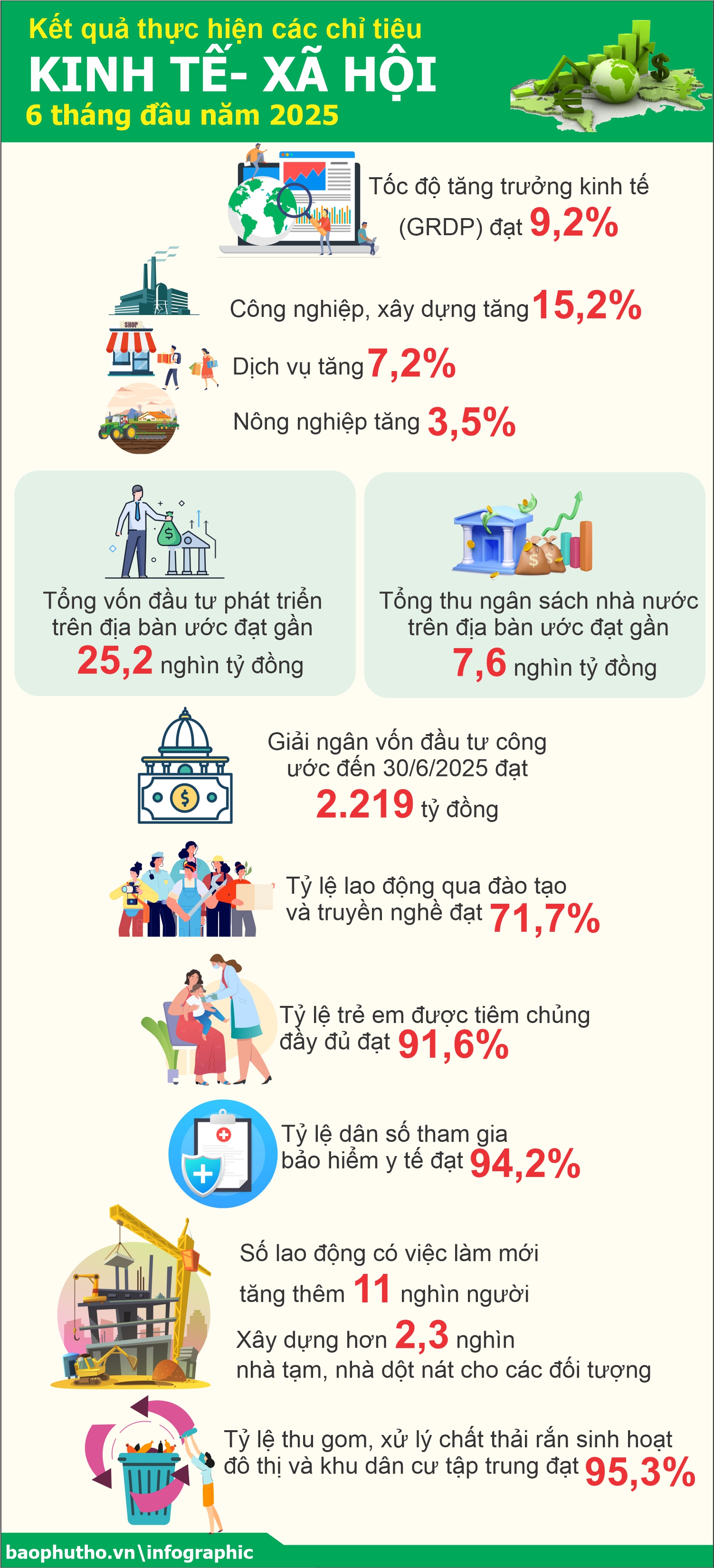 Kỳ họp thứ Mười, HĐND tỉnh khóa XIX: Tập trung trí tuệ, đồng hành vì sự phát triển bền vững Kỳ họp thứ Mười, HĐND tỉnh khóa XIX: Tập trung trí tuệ, đồng hành vì sự phát triển bền vững