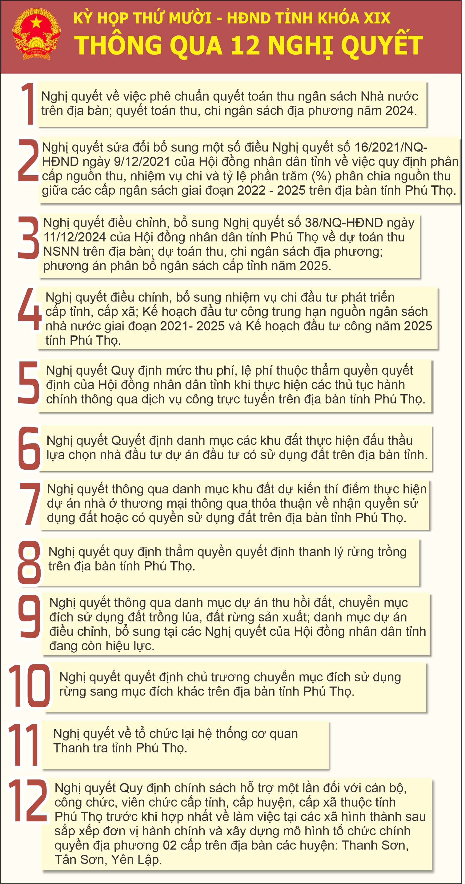 Kỳ họp thứ Mười, HĐND tỉnh khóa XIX: Tập trung trí tuệ, đồng hành vì sự phát triển bền vững Kỳ họp thứ Mười, HĐND tỉnh khóa XIX: Tập trung trí tuệ, đồng hành vì sự phát triển bền vững
